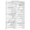 چارت الفبایی مبحث 2 مقررات ملی ساختمان