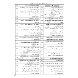 چارت الفبایی مبحث 3 مقررات...
