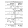 چارت الفبایی مبحث 3 مقررات ملی ساختمان