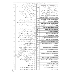 چارت الفبایی مبحث 5 مقررات...