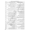چارت الفبایی مبحث 5 مقررات ملی ساختمان