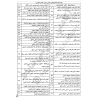 چارت الفبایی مبحث 8 مقررات ملی ساختمان