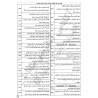 چارت الفبایی مبحث 9 مقررات ملی ساختمان