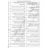 چارت الفبایی مبحث 11 مقررات ملی ساختمان