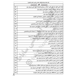 چارت الفبایی مبحث 13 مقررات...