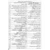 چارت الفبایی مبحث 15 مقررات ملی ساختمان