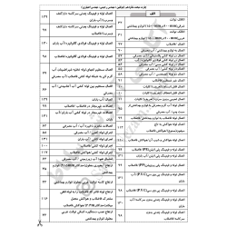 چارت الفبایی مبحث 16 مقررات...