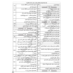 چارت الفبایی مبحث 19 مقررات...