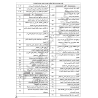 چارت الفبایی مبحث 21 مقررات ملی ساختمان