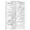 چارت الفبایی مبحث 22 مقررات ملی ساختمان