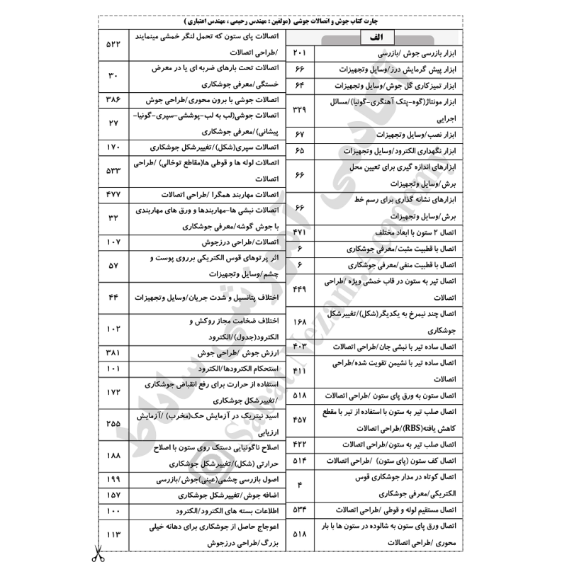 چارت الفبایی راهنمای جوش و اتصالات جوشی