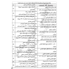 چارت الفبایی ضوابط و مقررات شهرسازی و معماری برای افراد دارای معلولیت
