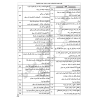 چارت الفبایی مبحث6 ویرایش98