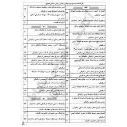 چارت الفبایی مبحث23 ویرایش401