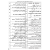 چارت الفبایی پیوست مبحث4